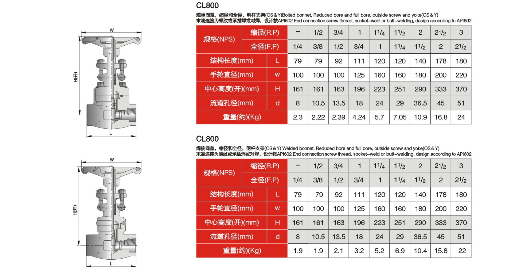 3 4 X 600 3 4 X 600
