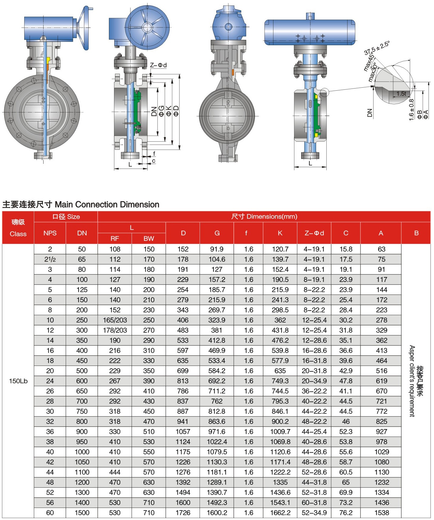 Flange End & Bw End Butterfly Valve 150LBS - Tengs Valve