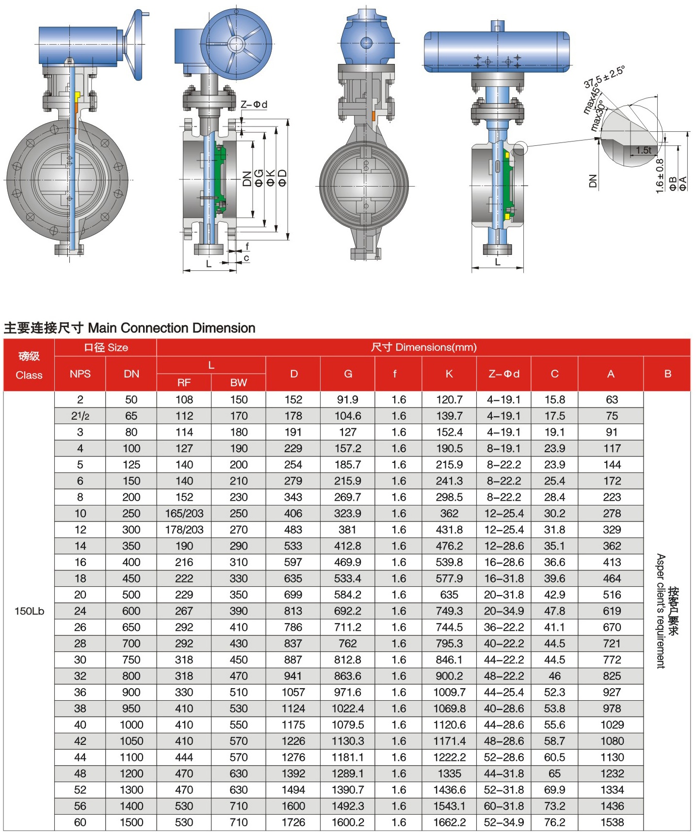 BUTTERFLY VALVE Tengs Valve