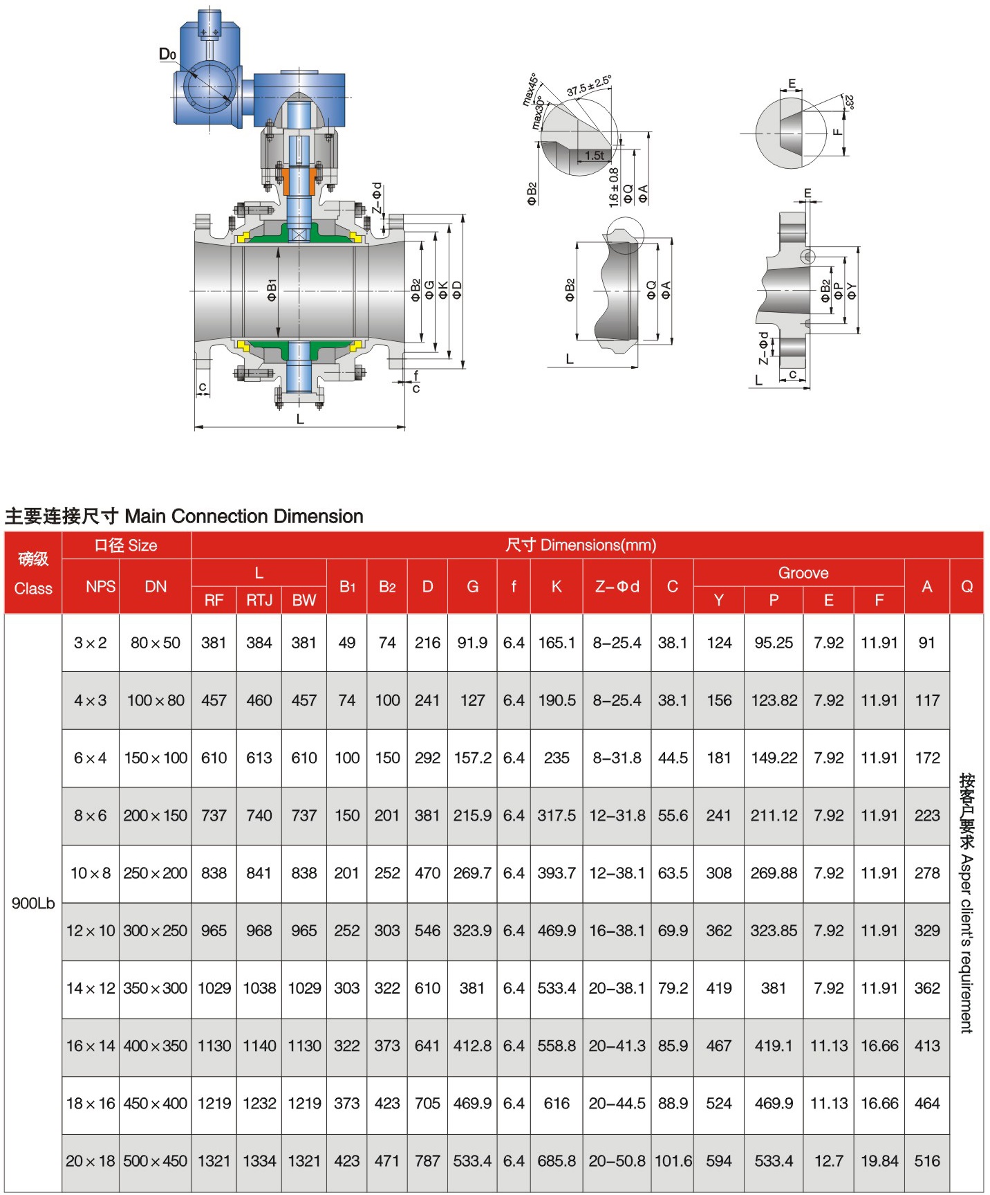 Api 6d Ball Valve Dimensions Api 6d Metal Seated Ball Valve